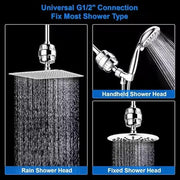 Shower Head Filter – High Output Filtered shower head reduces Chlorine & Heavy Metals, Improves Skin & Hair Health