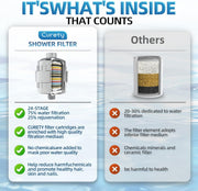 Shower Head Filter – High Output Filtered shower head reduces Chlorine & Heavy Metals, Improves Skin & Hair Health