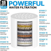 Shower Head Filter – High Output Filtered shower head reduces Chlorine & Heavy Metals, Improves Skin & Hair Health