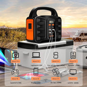 Portable Power Station 150W 155Wh 42000mAh Solar Generator For Road Trip,Off - grid,Power Outage,No Solar Panel